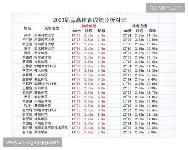 被降级的意甲球队及其赛季战绩回顾